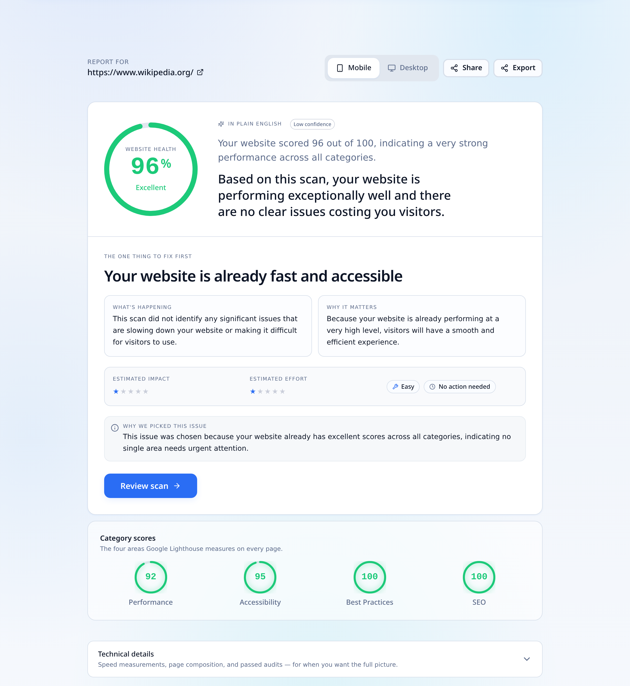 SnapSiteScan results for wikipedia.org showing a Website Health score of 96 percent labeled Excellent, and four category scores all in green: Performance 92, Accessibility 95, Best Practices 100, SEO 100